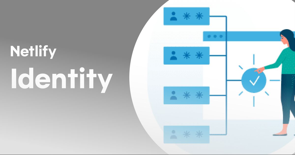 Netlify Identity 