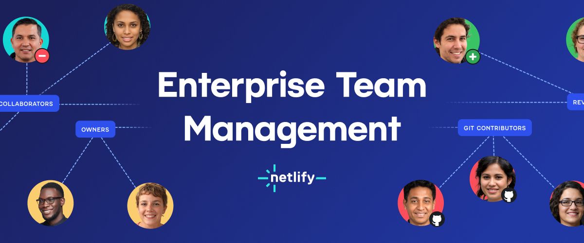 Netlify Enterprise Team Management (ETM)